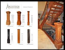 Railing at this point should be a fairly easy decision. Pin On Stair Railing
