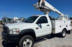 Ram Commercial Trucks in Palmdale: Built for Performance and Reliability -  Upbeat Geek