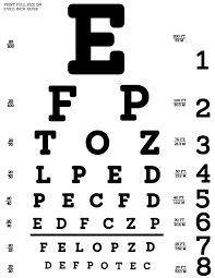 File Snellen Chart By Openclipart Svg Wikimedia Commons