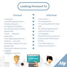 Looking Forward Synonym I Can T Wait To I M Excited About I M Counting Downs The Days Until I Await Other Ways To Say Learn English Learn English Words