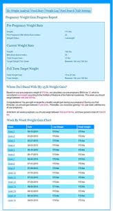 High Quality Baby Normal Weight Gain Chart Weight Chart For