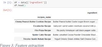 Who says dinner needs to be complicated to be delicious? Recommendation Of Indian Cuisine Recipes Based On Ingredients Semantic Scholar