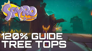 Spyro The Dragon Reignited 120 Guide Tree Tops All Gems Eggs Dragons Youtube Spyro The Dragon Game Guide Tree Tops I got to play spyro reignited trilogy and. spyro the dragon game guide tree tops