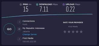 Sebenar nya dengan fup ini sangat membantu sekali dalam menjaga kualitas jaringan. 2 Cara Test Speed Indihome Secara Akurat Dan Tepat