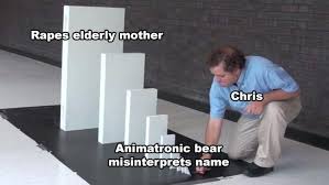 Those chats present chan admitting to sexually assaulting his mother. I O1cusdnwdecm