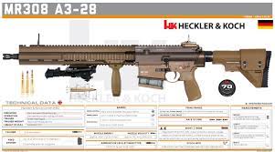 Pin On Heckler Koch Gmbh