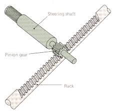 Pin On Diy Furniture