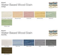 We did not find results for: Water Based Wood Stain Shilpark Paintshilpark Paint