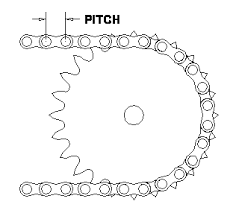 notes on sprockets and chains