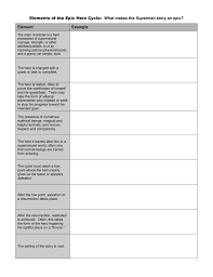 Elements Of The Epic Hero Cycle What Makes A Story