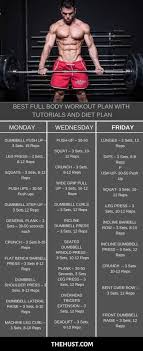 Full Body Workout In 2020 Total Body Workout Plan Best Full Body Workout Best Workout Plan