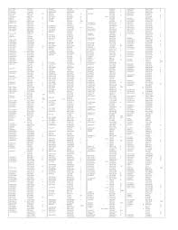61 120 Ottawascrabble Pages 1 50 Text Version Anyflip
