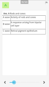 Pin By Bh Af On Medicowesome No Response Waves Activities