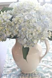 Check spelling or type a new query. Pin On Household Tips Cleaning