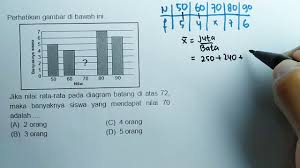 Nilai siswa (f i) x i. Pembahasan Soal Un Matematika Smp Mencari Jumlah Siswa Dari Rata Rata Yang Telah Diketahui Youtube