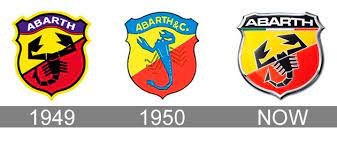 Pin On Cars Heraldry Avtogeraldika