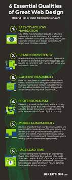 Web Design Websites Essentials Website Tips Website Tricks Create A Website Websitedesign Direction Dire Web Design Great Website Design Website Design