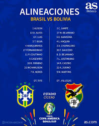 All match times listed are local, brt ( utc−3 ). Competent Brazil See Off Bolivia In Copa America Opener As Com
