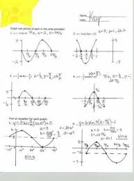 The x and y coordinates of a point on the unit circle are the cosine and the sine respectively of the corresponding angle. Trigonometry Graphs Worksheet Delightful In Order To My Personal Weblog On This Time W Practices Worksheets Trigonometry Worksheets Super Teacher Worksheets