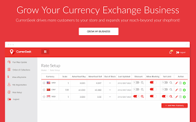 Check out our money changer selection for the very best in unique or custom, handmade pieces from our shops. Latest List Of Licensed Money Changers In Malaysia By Bank Negara
