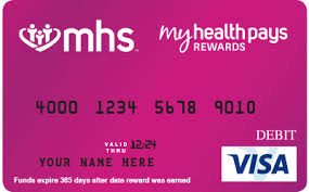 Check spelling or type a new query. Indiana Medicaid Rewards Program My Health Pays Mhs Indiana