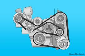 Ebay.de has been visited by 100k+ users in the past month How To Replace A Power Steering Pump Pulley Yourmechanic Advice