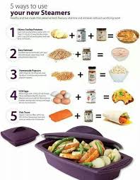 Steamer Meal Recipe Ideas With Epicure Epicure Recipes Epicure Epicure Steamer