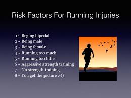 Image result for Running Injury