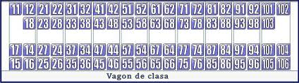 Vagon de dormit mu 1967 fs. Trenul Meu 1596 Mersul Trenurilor Cfr