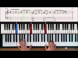 How To Play Bohemian Rhapsody Easy Piano Tutorial By Pianomission Youtube Piano Tutorial Piano Chords Chart Piano Tabs