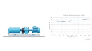 Hello fellow investors, i want to share this profitable amc stock news with you in this post; Amc Mecanocaucho