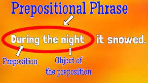 A prepositional phrase is a group of words that consists of a preposition, its object, and any modifiers (e.g., 'in time,' 'from her,' 'with much passion'). Prepositional Phrases Lesson Classroom Edition For Kids Youtube