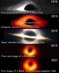 Blackhole simulator is a celestial body that is the result of an explosion of large stars. Rbzoywjla7xibm