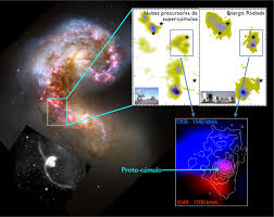 Resultado de imagen de Cúmulos de galaxias