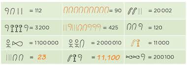 Buscala en goglee y metete al link de paco el chato. 60 Sistema Egipcio Ayuda Para Tu Tarea De Desafios Matematicos Sep Primaria Quinto Respuestas Y Explicaciones