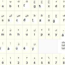 There are 28 letters in the arabic alphabet, all of which represent consonants. Learn Arabic In English Letters Song Lyrics Subtitles Arabeasy Net Posts Facebook