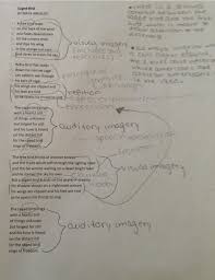 Analyzed Poems Jackson S Poetry Project