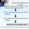 They include selectively activating the heterodimeric gabab receptors consisting of gabab1a and gabab2 subunits. 1