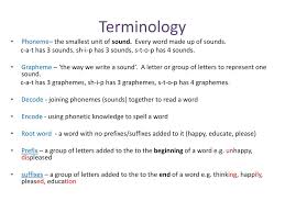 The long a sound (ipa symbol: Rwi Spelling Ppt Download