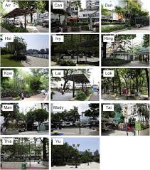 Accurate landscape & snow management proudly serves manchester, nh and beyond with our innovative and professional services. Effects Of Urban And Landscape Elements On Air Temperature In A High Density Subtropical City Sciencedirect