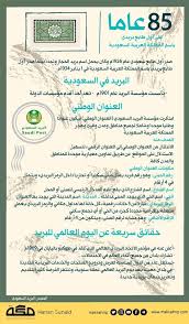 رمز البريد مكه الرمز البريدي لمكة المكرمة مكة