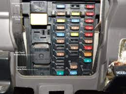 Where can i find a. Sparkys Answers 2003 Ford F150 Interior Fuse Box Identification