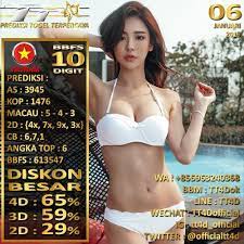 Prediksi Togel Vietnam Minggu 06 Januari 2019 Vietnam Minggu Januari
