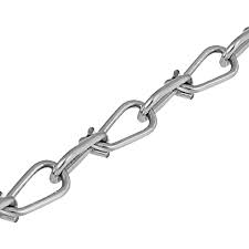 Pin On Objects