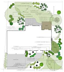 Free Landscape Design Software 8 Outstanding Choices Free Landscape Design Landscape Design App Free Landscape Design Software
