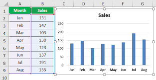 Quick Analysis Tools In Excel Top 5 Tips To Use Quick