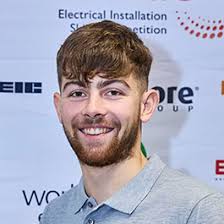 Competitors & Results