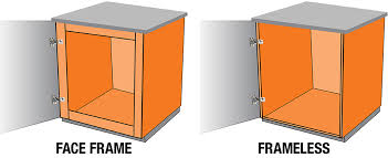 In addition to the type of cabinet (faceframe or frameless), and the door overlay, you have lots of different styles of hinges to choose from! Types Of Cabinet Hinges The Home Depot