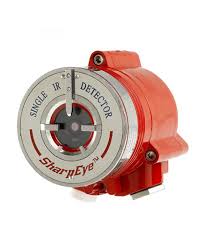 System sensor 5cgz1 duct smoke detector,photoelectric. 1 Channel Infrared Sensor Sharpeye 40 40 R