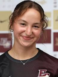 2025 Women's Soccer Roster